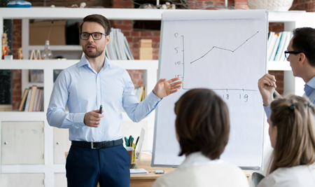 learning strategy design