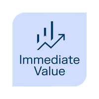 Icon of an upward trend graph with the text: Immediate Value